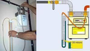 Doğalgaz Kaçak Testi Nasıl Yapılır?